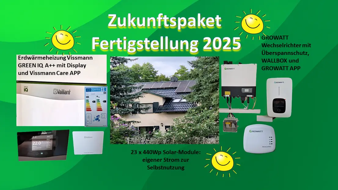 Technikübersicht zu Erdwärmeheizung, Solarmodulen, Wechselrichter und Wallbox